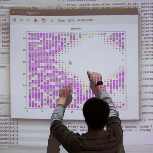 data presentation of applied statistics