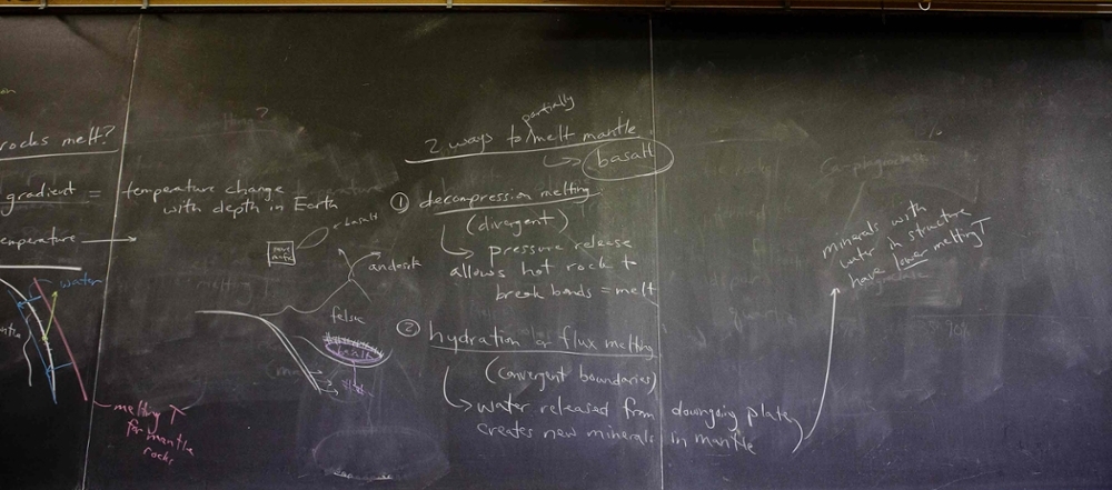 Chalkboard in Cornell classroom
