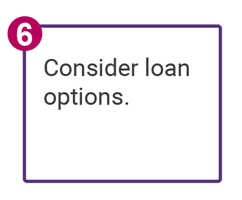 Consider loan options
